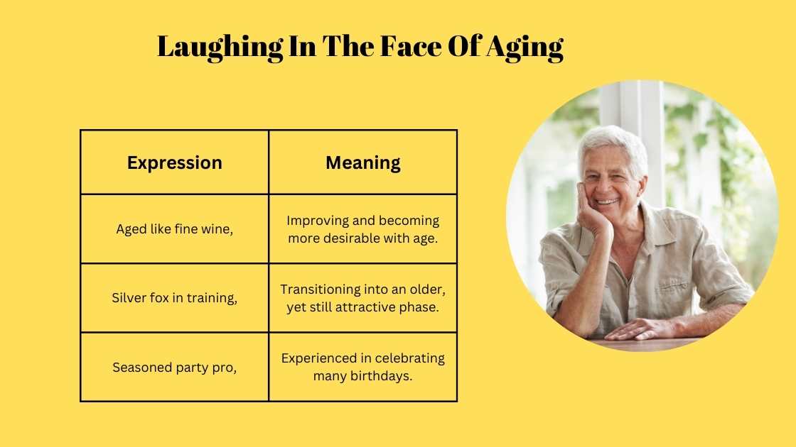 Laughing In The Face Of Aging